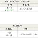 자산동101 이미지