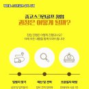 빅스크린 골프 이미지