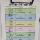 아파트 엘리베이터 부분 교체공사 후기