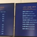 누솜커피