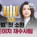 [수사근황]'주가조작 공범' 첫 소환…속도 내는 도이치 재수사팀 이미지