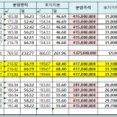 펫펜션 휴 이미지