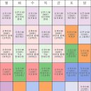 세종아트무용학원