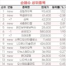 하이텍메디칼 이미지