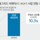 드림팩토리 세계일보