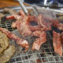 백년손님 서서갈비 네이버블로그