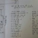 중앙대로-2 이미지