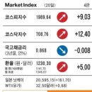 그린필드컨설팅