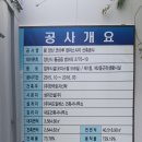 양산 부산대역 바로앞 오피스텔 분양권 (100% 분양 완료 상태) 이미지