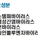 청송약국 이미지