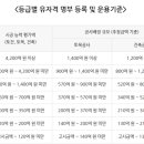 ㈜큐브건설 이미지