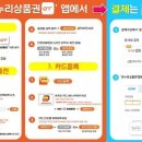 온누리생활