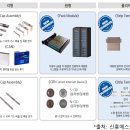 신흥전기 - 노원구 한글비석로15길 48 | 신흥전기