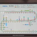 왕십리역(수인분당선,경의중앙선) 이미지