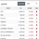 주식회사 큐리언트 이미지