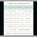 이엔아이 주식회사 이미지