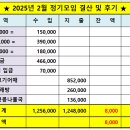 Re→ 2025년 2월 정기모임 결산 및 후기 이미지