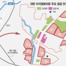 과천산업(주)