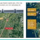 에코스포츠센터 골프장 이미지