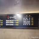 장어킹 이미지