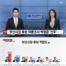 부산시장 후보 여론조사 결과 (부산일보,ytn) 이미지