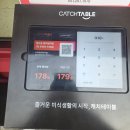 까페 오르골 부산 | 부산 자유여행 2박3일 20대 커플 여행코스 추천｜송정 숙소 현실 후기