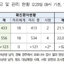 천주교순례2-16~17 오마이뉴스