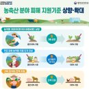 부강 행정사무소 이미지