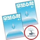 우보 쇼핑하우