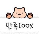 닭장수후라이드문예의전당점