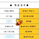 기장해안로 577 이미지