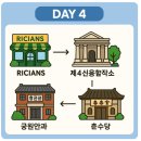 삐꾸네집 | 대만 타이중 여행 3박 4일 일정 및 경비 정리