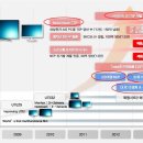 미리나노텍--또 다시 나오는 퀀텀닷 이슈.주가는? 이미지