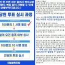 전당원투표로 "중앙위 100% 컷오프" 철회시킵시다. 이미지