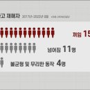 운동공장 이미지