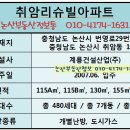 취암리슈빌 이미지