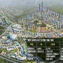 평택브레인시티공인중개사사무소 이미지