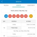 이번주 로또 1등 36명, 당첨금 세전 8억 2,000만원 이미지