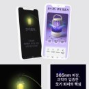 야전농수산 | 모기 퇴치기 전자제품 상세페이지디자인: '모스가드'