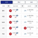 꽃말 네이버블로그