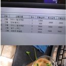 와봐유