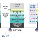 한미회계법인 이미지