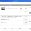 니하오게스트하우스 | 호텔 뷰가 끝내주는 가성비 최강 제주 골든튤립호텔 성산 솔직후기