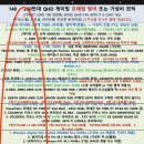 가성비 모델 1번 으로 3대 견적 부탁합니다. 64GRAM 이미지