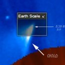 (참고용) 태양 턴 후의 아이슨(더브리)과 지구 크기비교 이미지