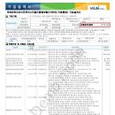 『보험상담사례』【0910 현대해상 하이스타골드 종합보험】★38세 남성분(상해2급) 풀보장 설계안 (운전자보장 포함)★ 이미지