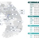 지로한의원 이미지