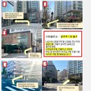 레푸스 망우점 이미지