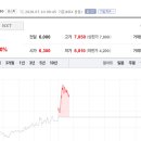 광주슬라이드스튜디오