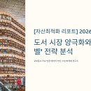 현대인-공존 이미지